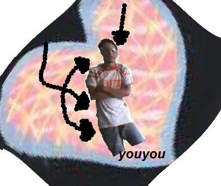 je suis beau?